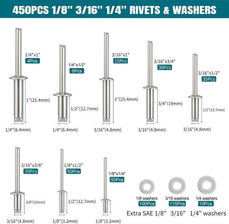 SATANTECH 450Pcs 304 Stainless Steel Pop Rivets with Washers Assortment Kit,1/8" 3/16" 1/4" Assorted Blind Rivets 8 SAE Sizes,DIY/Home/Automotive Repairs - Image 3